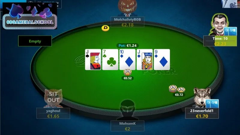 Cách chơi poker dễ thắng giúp chinh phục mức thưởng lớn nhất Cách chơi poker dễ thắng giúp chinh phục mức thưởng lớn nhất